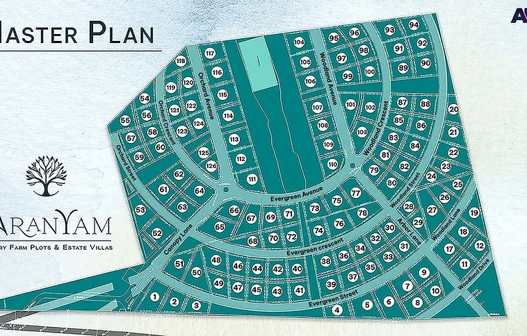 aranyam Master Plan